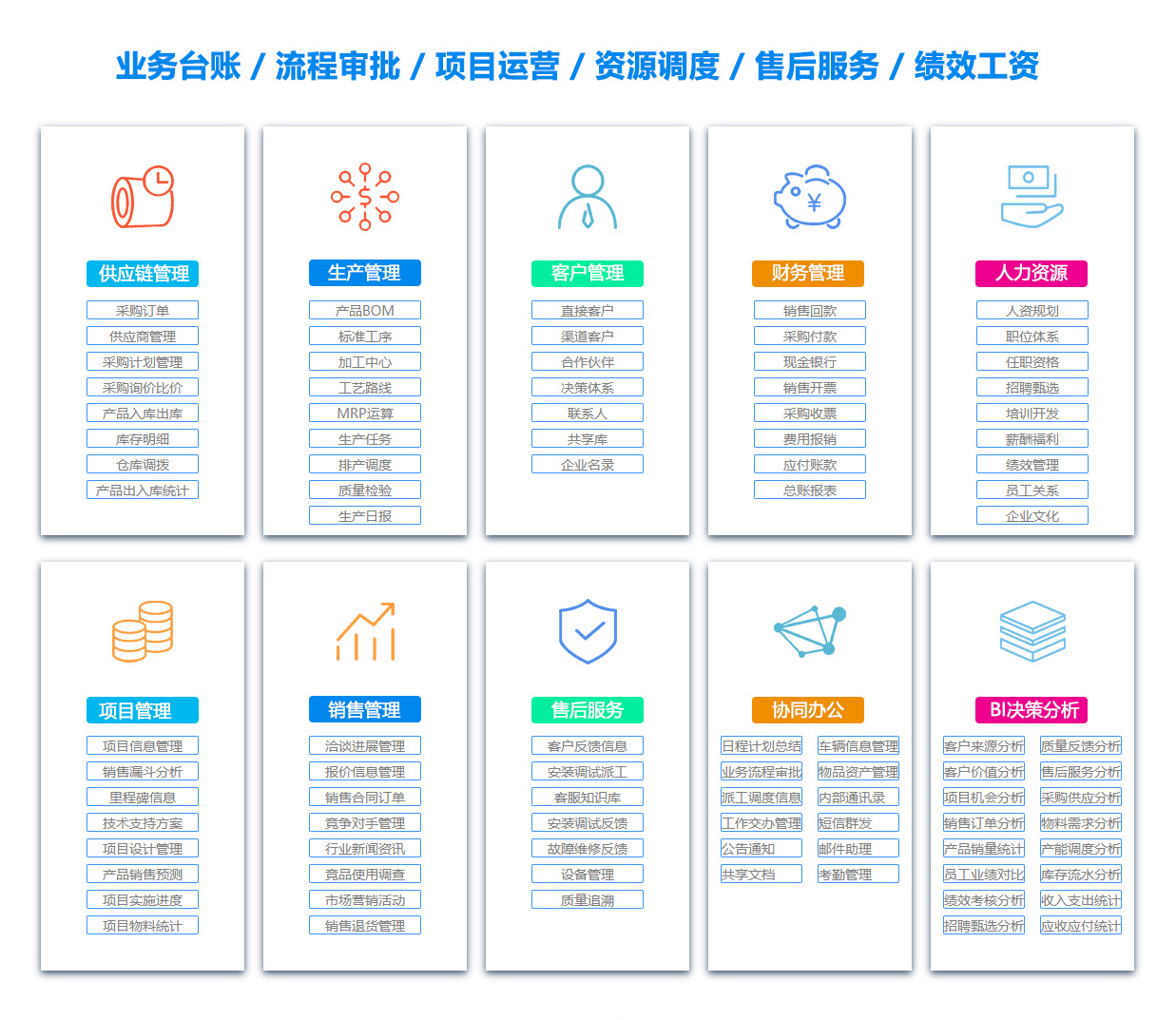 镇江OA办公管理软件 镇江OA办公管理软件